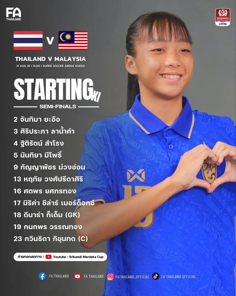 รายชื่อผู้เล่น 11 ตัวจริง ทีมชาติไทย พบ มาเลเซีย