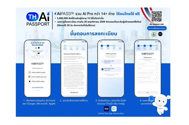 ขั้นตอนลงทะเบียน TH-AiPassport 