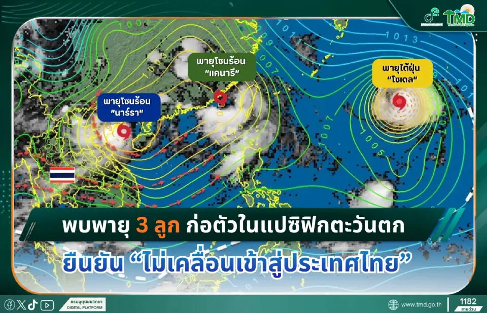 กรมอุตุนิยมวิทยา อัปเดตพายุ 4 ลูกใหม่ "นาร์รา -แคนารี -โซเดล -อัสนี" เช็กเลยกระทบประเทศไทย สภาพอากาศไทยหรือไม่