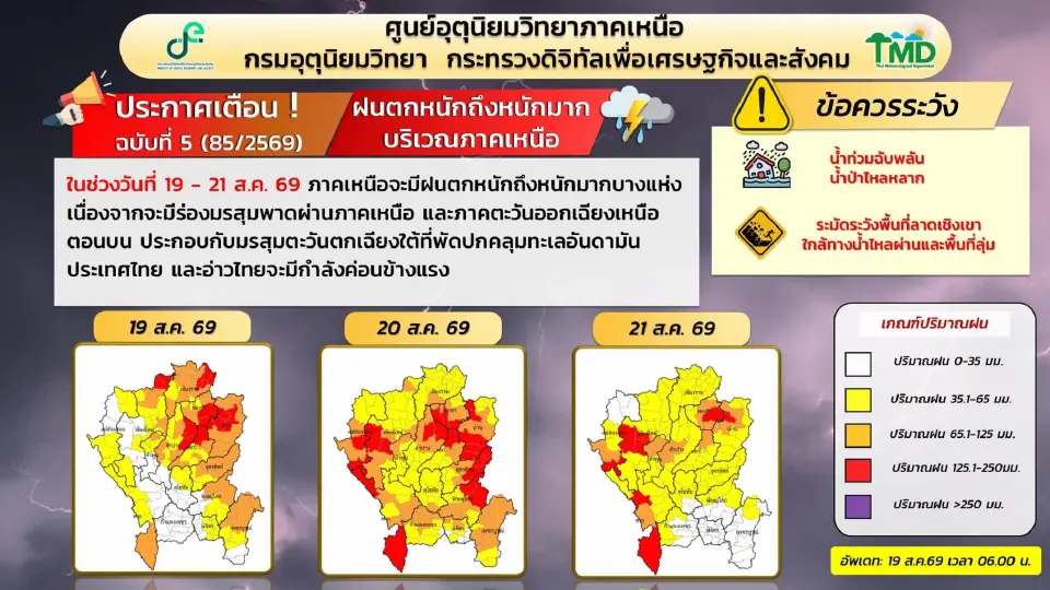 ฝนตกหนักถึงหนักมากบริเวณภาคเหนือ ในช่วงวันที่ 19-21 สิงหาคม 2569 