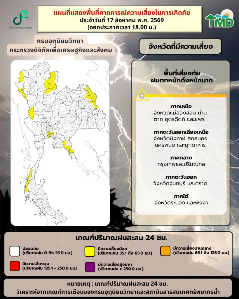 กรมอุตุฯ เตือนฉบับ 5 พรุ่งนี้ 18 ส.ค. ฝนถล่ม 26 จว. เสี่ยงน้ำท่วมฉับพลัน-น้ำป่า