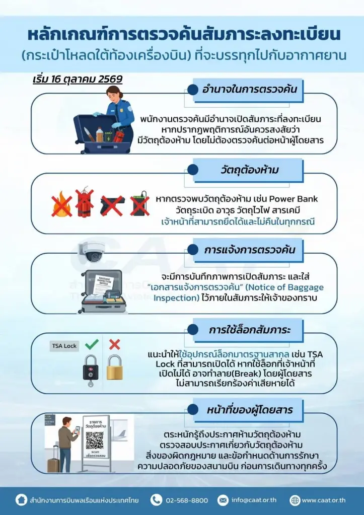 CAAT ออกกฎใหม่สนามบินไทย เจ้าหน้าที่มีสิทธิ์ เปิดกระเป๋าที่โหลดได้ ไม่ต้องเรียกเจ้าของมาดู