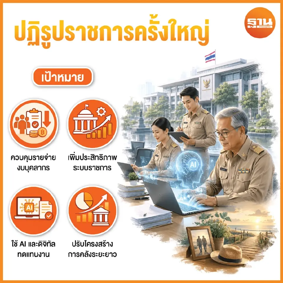 รัฐเร่งผ่าตัดราชการ ฟรีซอัตรากำลังคน ลดจาก 3 ล้านสู่ 2 ล้าน