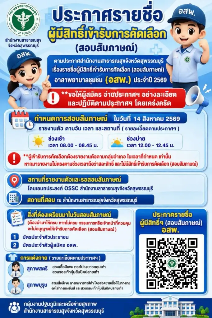 ประกาศรายชื่อผู้มีสิทธิ์เข้ารับการสัมภาษณ์โครงการ "อาสาพยาบาลชุมชน" (อสพ.) จ.สุพรรณบุรี