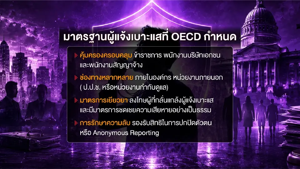 มาตรฐานผู้แจ้งเบาะแสที่ OECD กำหนด