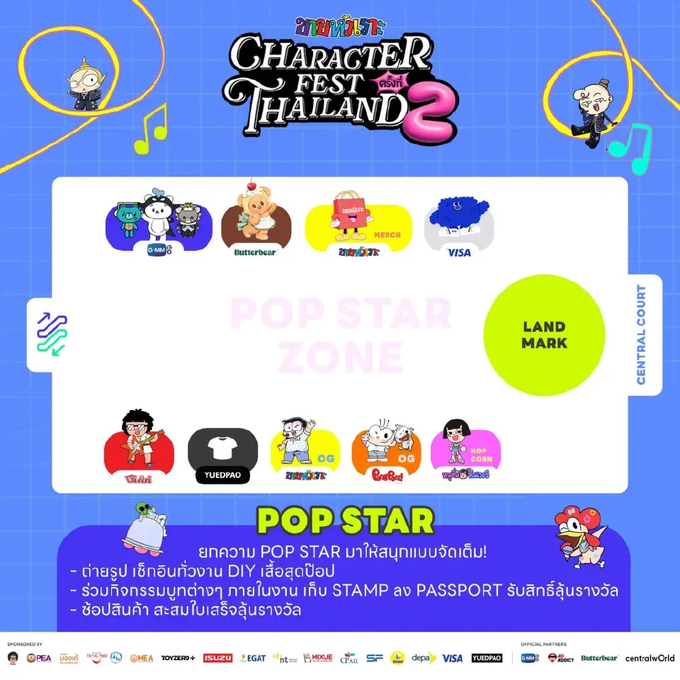 มัดรวมไฮไลต์งาน Character Fest Thailand 2026 วันที่ 14-17 ส.ค.69