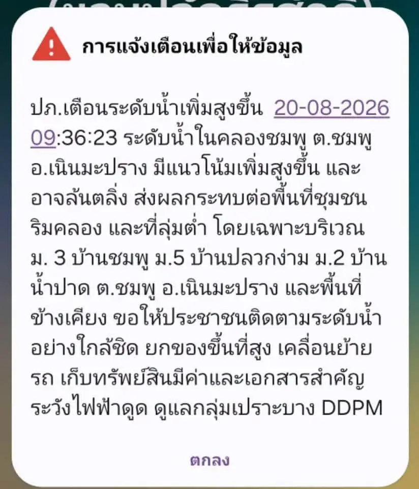 ปภ.แจ้งเตือนระดับน้ำในคลองชมพู ต.ชมพู อ.เนินมะปราง