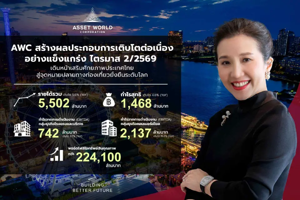 ผลประกอบการ ไตรมาส 2 ปี 2569