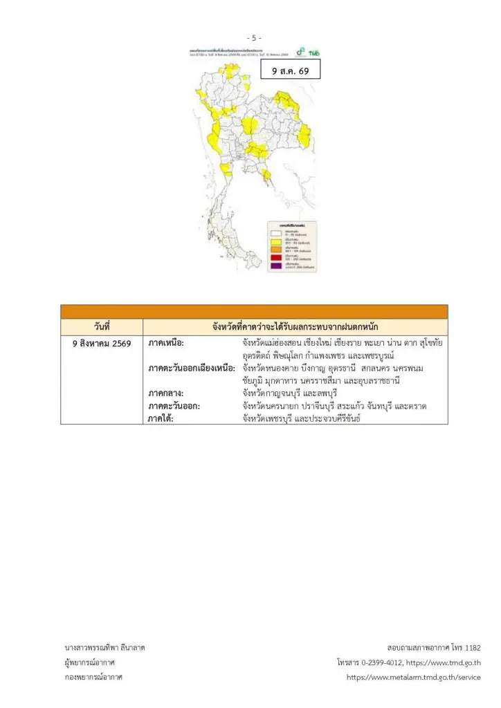 รายชื่อพื้นที่เสี่ยงภัยฝนตกหนัก -คลื่นลมแรงวันที่ 6-9 สิงหาคม 2569