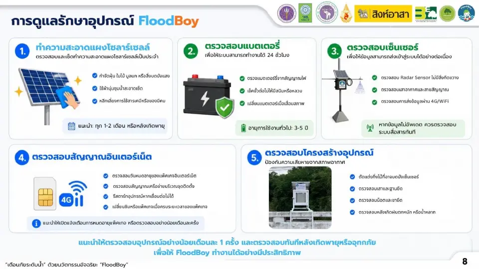 มช.เปิดตัว "FloodBoy" นวัตกรรม IoT สัญชาติไทย แจ้งเตือนน้ำท่วมเรียลไทม์