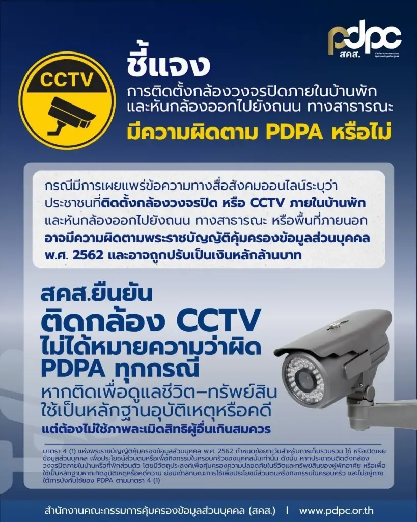 ชี้แจง การติดตั้งกล้องวงจรปิดภายในบ้านพัก
