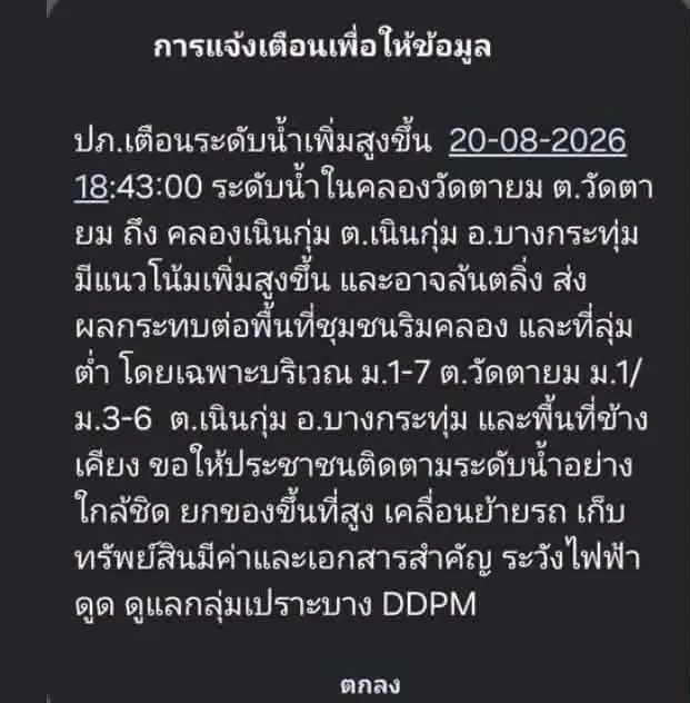 ปภ. แจ้งเตือนระดับน้ำในคลองวัดตายม ต.วัดตายม ถึง คลองเนินกุ่ม ต.เนินกุ่ม อ.บางกระทุ่ม 