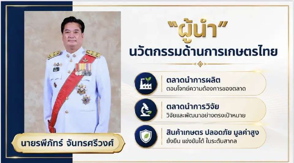 นายรพีภัทร์ จันทรศรีวงศ์ ปลัดกระทรวงเกษตรและสหกรณ์ คนที่ 33