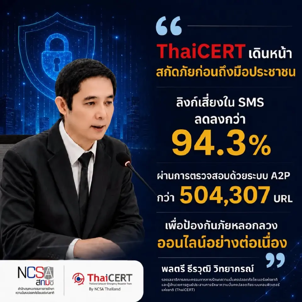 ThaiCERT ลุยสกัดลิงก์มิจฉาชีพ 5 แสน URL ดัน SMS หลอกลวงลด 94.3%