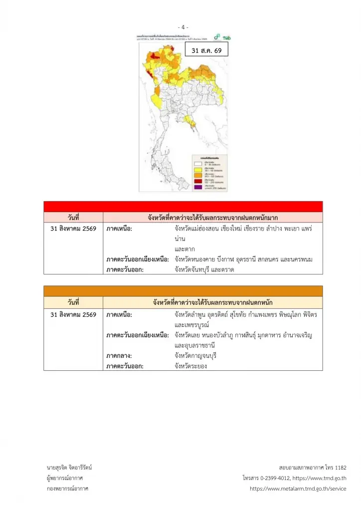 ประกาศกรมอุตุฯฉบับ 1 ไทยตอนบนฝนถล่ม-ฝนตกหนักมาก 29 ส.ค.-2ก.ย.69