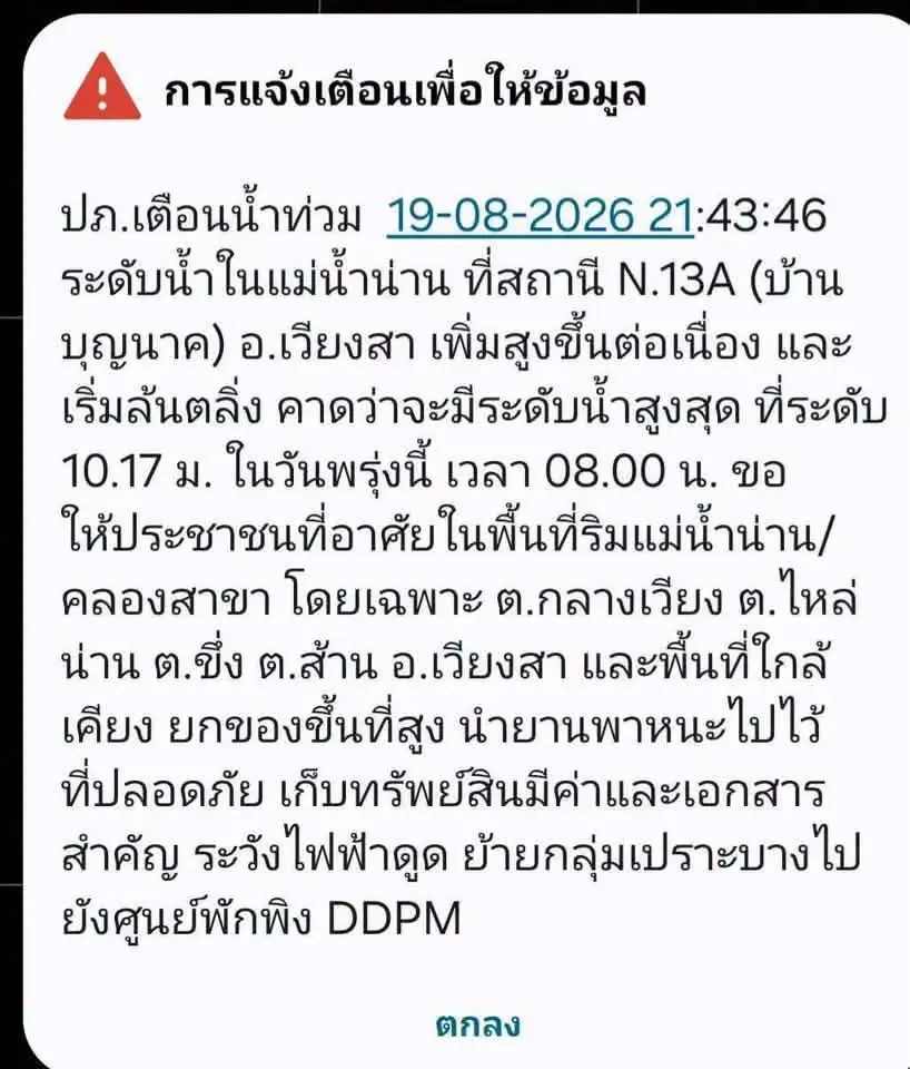  แจ้งเตือนน้ำท่วม ในพื้นที่ ต.กลางเวียง ต.ไหล่น่าน ต.ขึ่ง ต.ส้าน อ.เวียงสา จ.น่าน