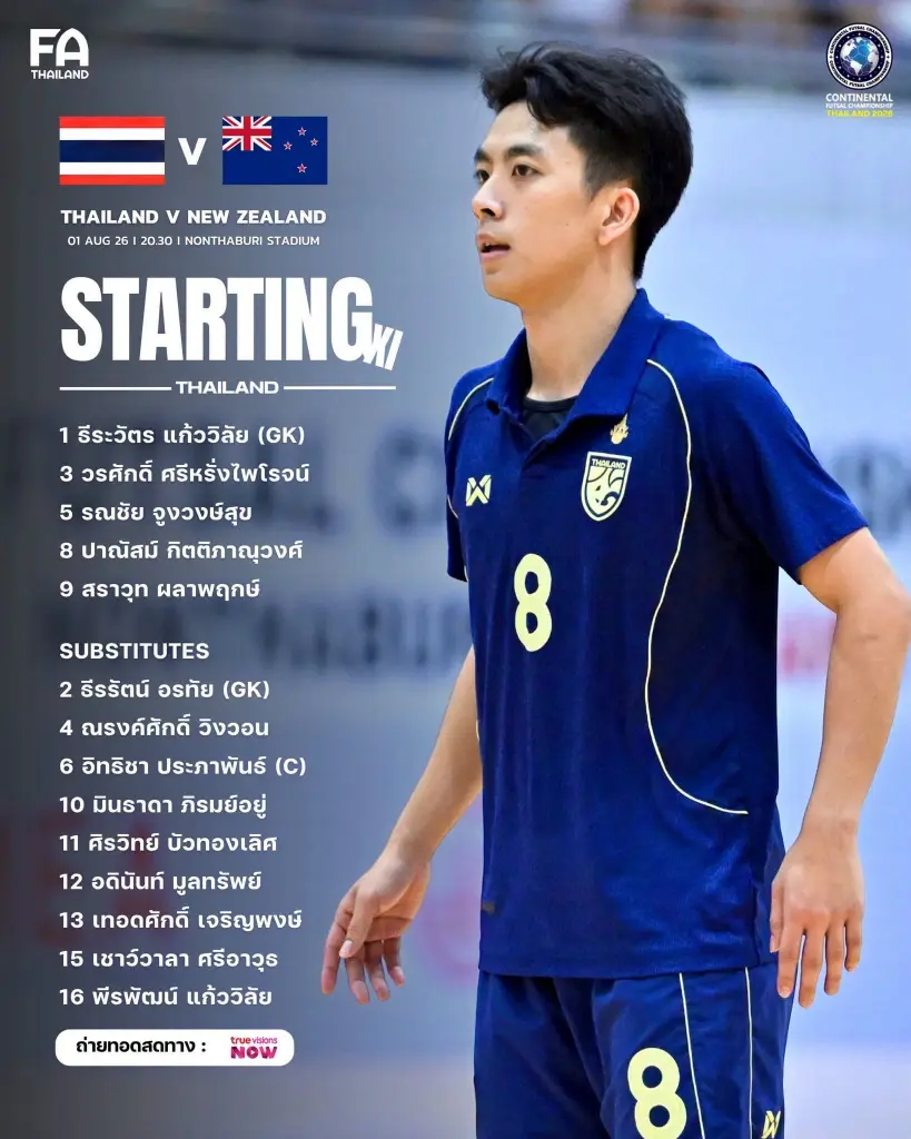 เปิดไลน์อัพ 5 คนแรก ฟุตซอลชายทีมชาติไทย พบ นิวซีแลนด์ 