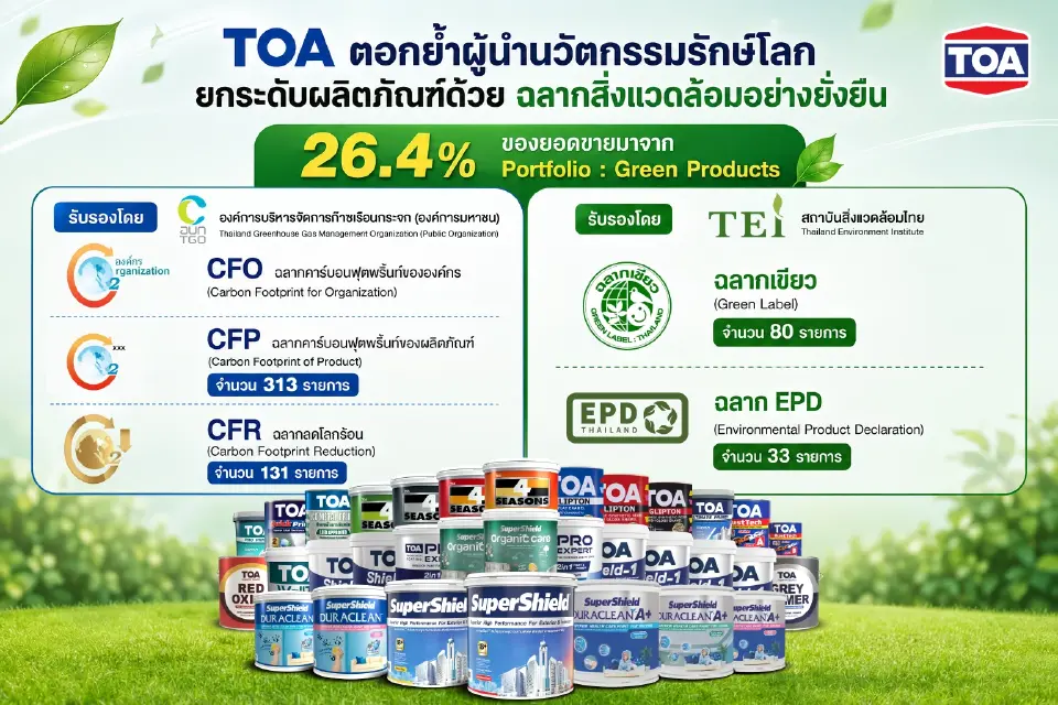 TOA ผนึกพันธมิตรปั้น Green Ecosystem ยกระดับก่อสร้างไทย สู่ Net Zero