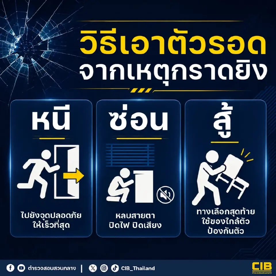 “หนี-ซ่อน-สู้”  วิธีเอาตัวรอดเมื่อเผขิญเหตุการณ์ยิงกราด