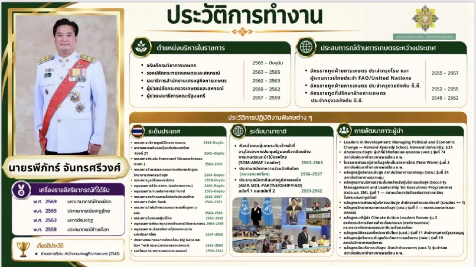 ประวัติการทำงานของปลัดเกษตรฯ