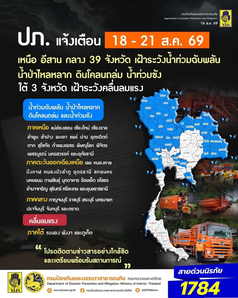 ปภ.เตือน 39 จังหวัดเหนือ อีสาน กลาง เฝ้าระวังน้ำท่วมฉับพลัน น้ำป่าไหลหลาก ดินโคลนถล่ม น้ำท่วมขัง 18 - 21 ส.ค. 69