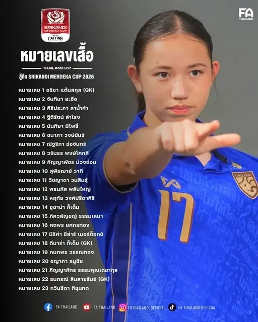 หมายเลขเสื้อ นักกีฬาฟุตบอลหญิงทีมชาติไทย รุ่นอายุไม่เกิน 17 ปี 