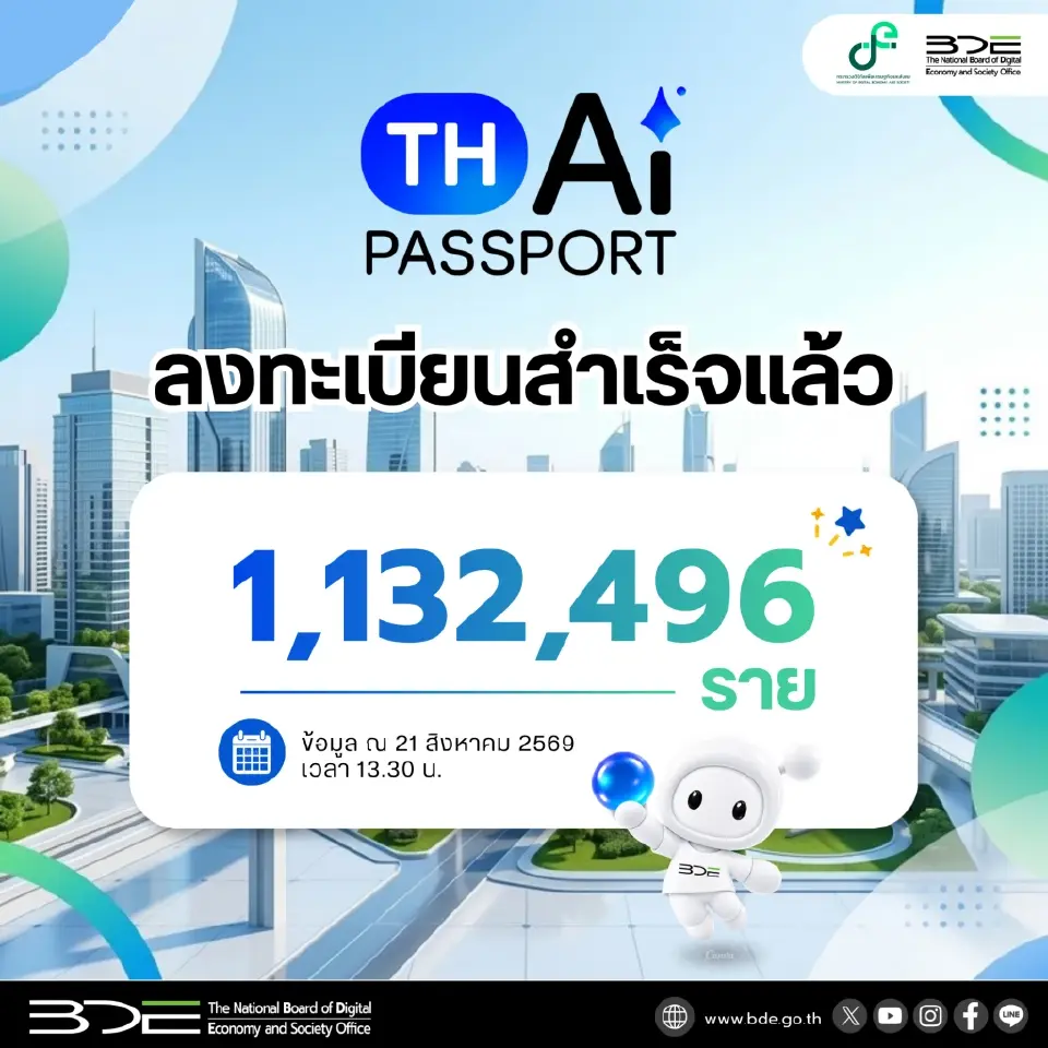 จำนวนผู้ลงทะเบียนสำเร็จโครงการ TH-AI Passport
