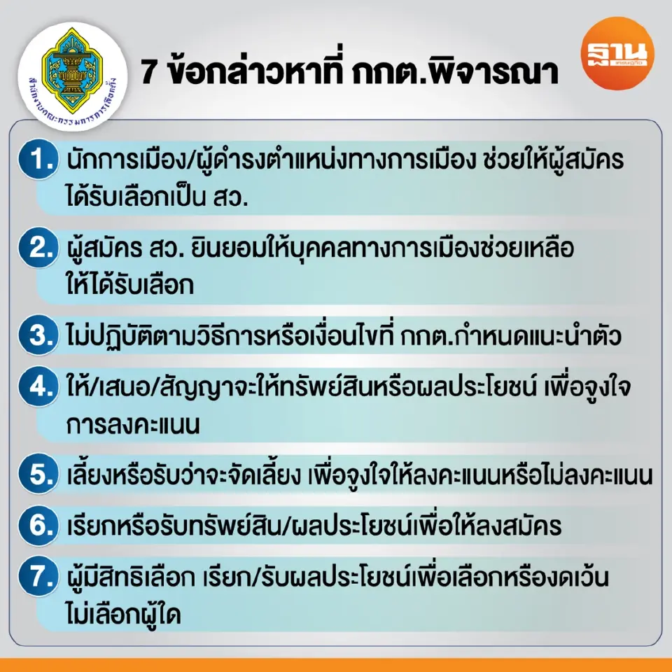 คดี"ฮั้ว สว."วัดใจ กกต.ชี้ชะตา 229 ราย กับข้อครหาฟอกขาว