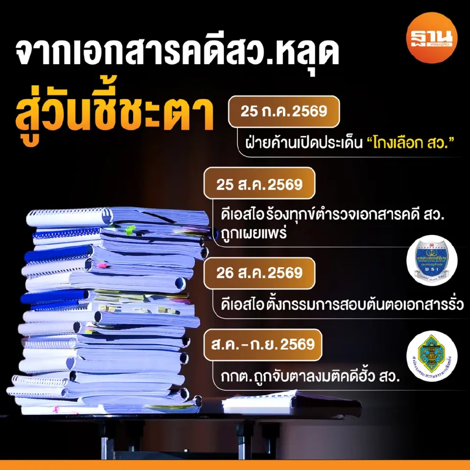 สำนวน“ฮั้ว สว.”หลุด เขย่ารัฐบาล จับตา กกต.สอยบางคน