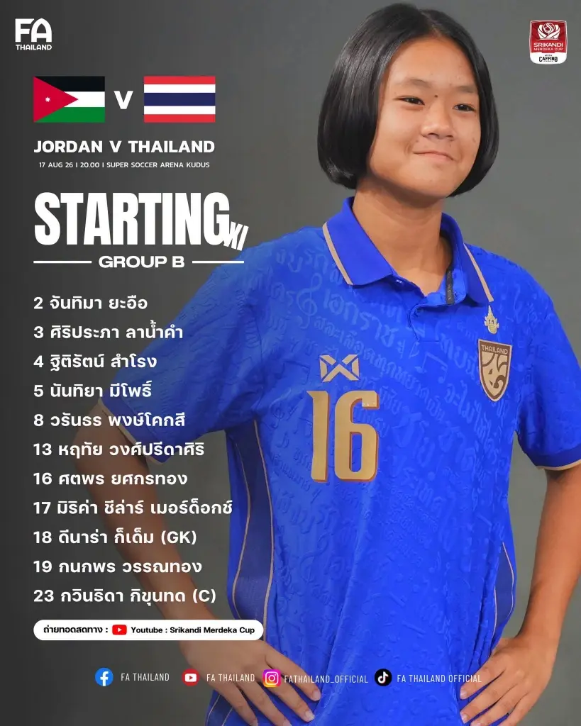 รายชื่อผู้เล่น 11 ตัวจริง ทีมชาติไทย พบ จอร์แดน