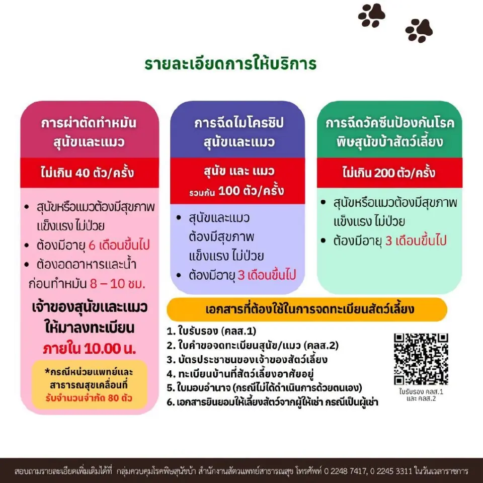 รวมจุดฉีดวัคซีนพิษสุนัขบ้า-ทำหมัน-ฉีดไมโครชิป สัตว์เลี้ยง กทม. 25-28 ส.ค.นี้