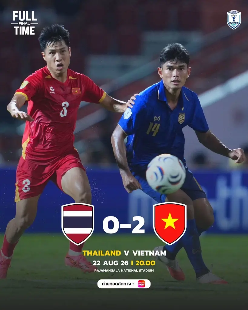 ทีมชาติไทย แพ้ เวียดนาม 0-2 