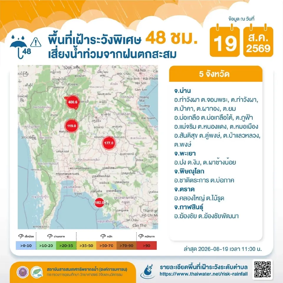 เช็กรายชื่อพื้นที่เสี่ยงน้ำท่วมฉับพลัน 48 ชั่วโมง 