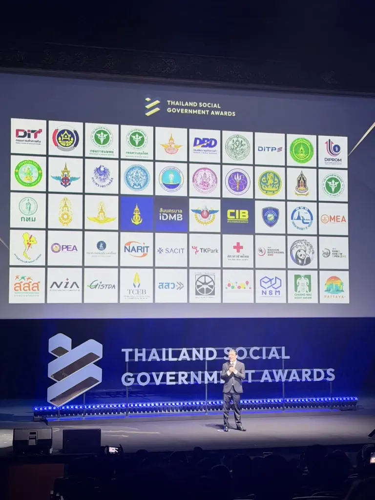 เปิดชื่อ 50 หน่วยงาน 'สื่อสารโซเชียล' ตอบโจทย์ 'ความไว้วางใจ' เป้าหมาย OECD