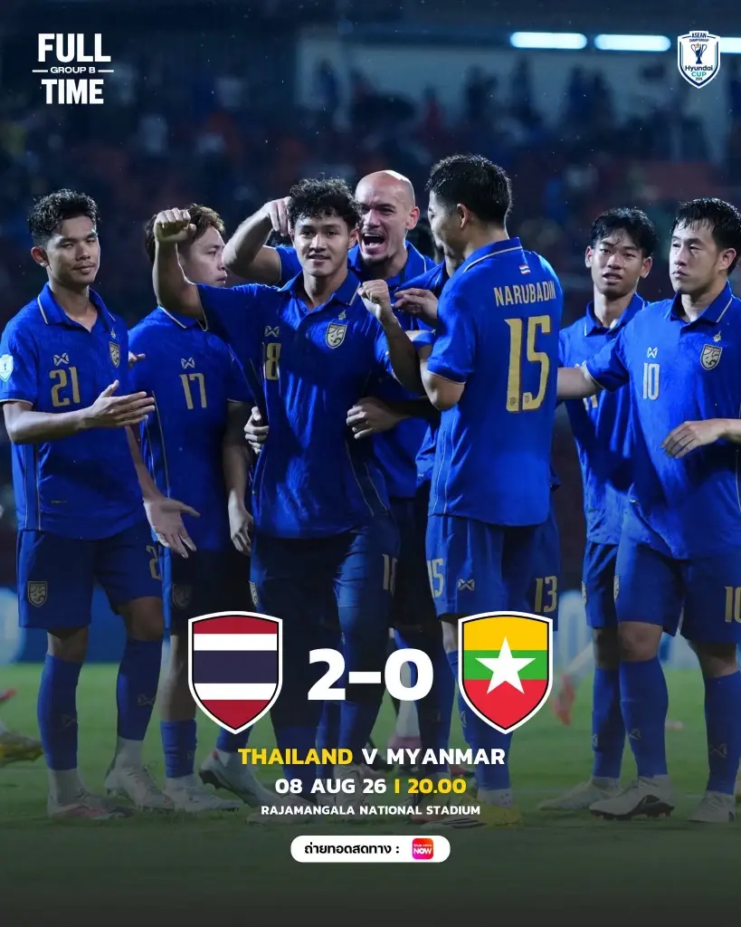 ไทย ชนะ เมียนมา 2-0 