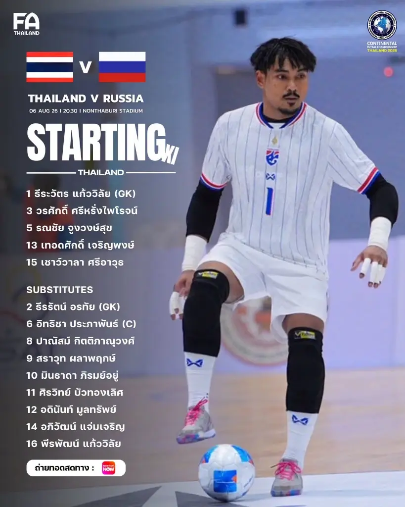 ไลน์อัพ 5 คนแรก ฟุตซอลทีมชาติไทย พบ รัสเซีย