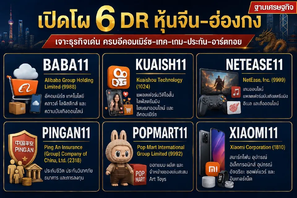 SET รับ 6 DR ใหม่ อ้างอิงหุ้นฮ่องกง ครบอีคอมเมิร์ซ เกม คลาวด์ การเงิน และอิเล็กทรอนิกส์ ออกโดย KS เริ่มซื้อขาย 31 ส.ค. 2569 เพิ่มทางเลือกลงทุนต่างประเทศ