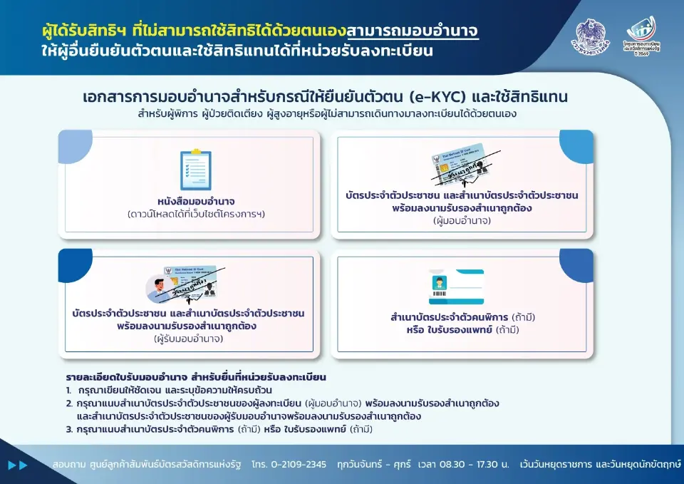 ผู้ได้รับสิทธิฯ ที่ไม่สามารถใช้สิทธิ์ได้ด้วยตนเองสามารถมอบอำนาจ