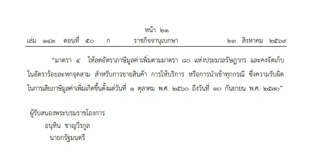 ราชกิจจาฯ ประกาศต่ออายุ “ลดภาษีมูลค่าเพิ่ม” อีก 1 ปี ถึง 30 ก.ย.2570