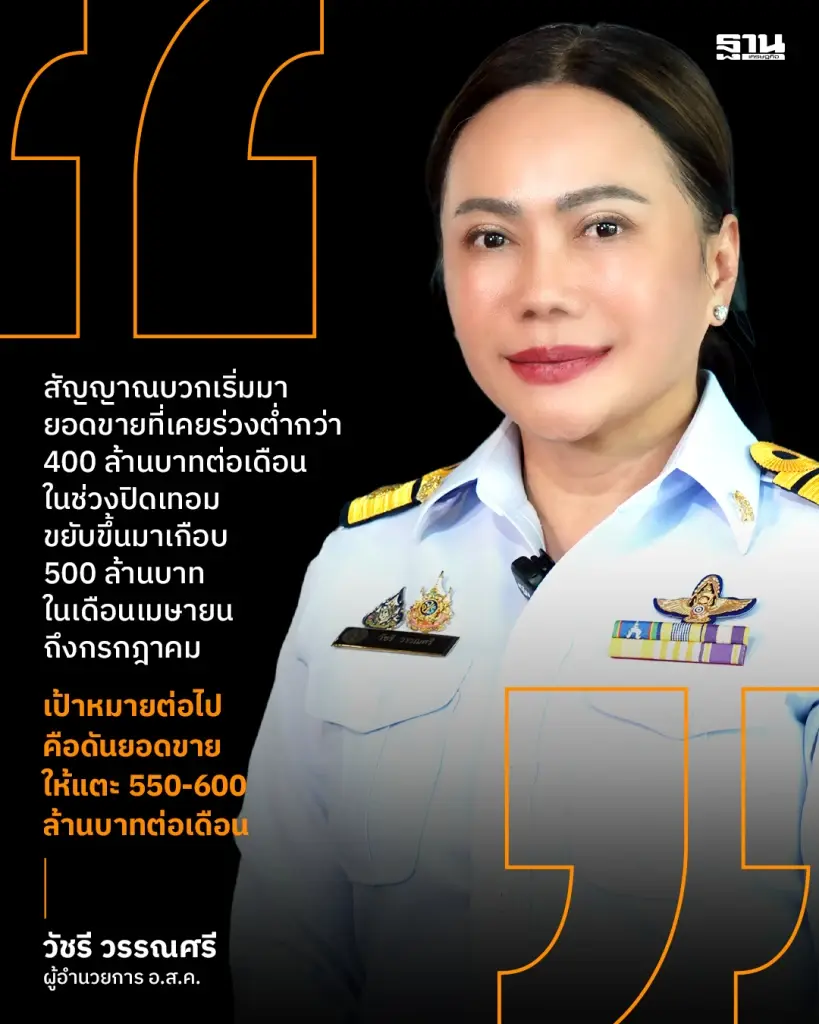 นางสาววัชรี วรรณศรี ผู้อำนวยการ อ.ส.ค.