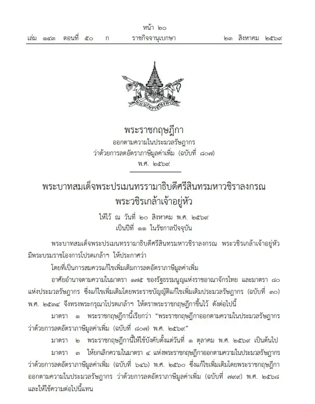 ราชกิจจาฯ ประกาศต่ออายุ “ลดภาษีมูลค่าเพิ่ม” อีก 1 ปี ถึง 30 ก.ย.2570