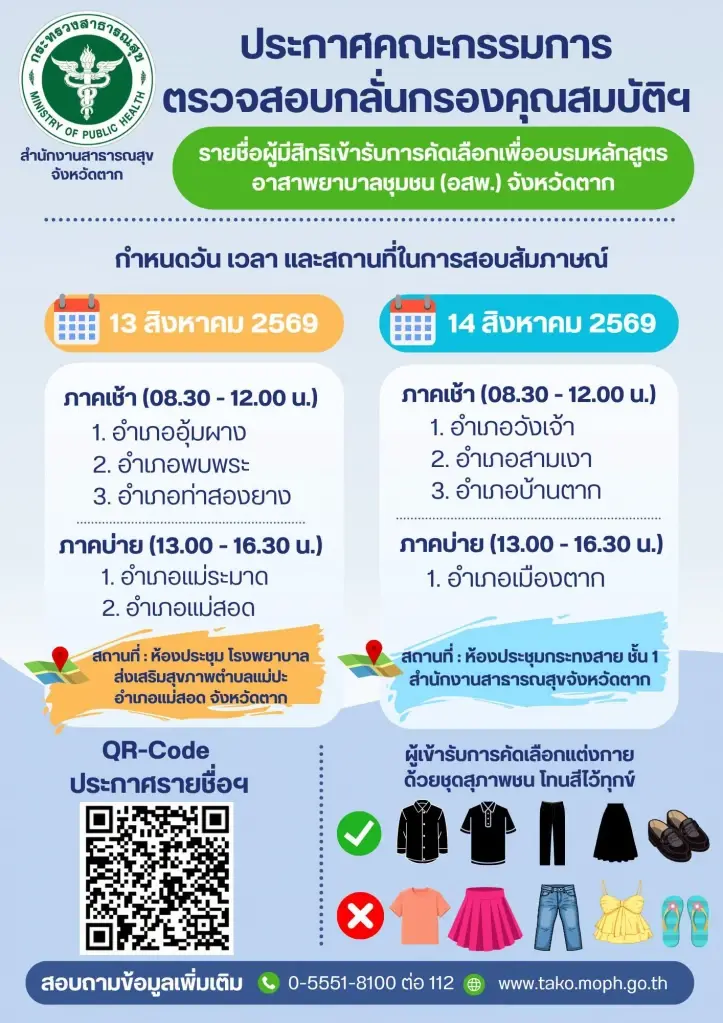 รายชื่อผู้มีสิทธิ์เข้ารับการสัมภาษณ์โครงการ "อาสาพยาบาลชุมชน" (อสพ.) จ.ตาก
