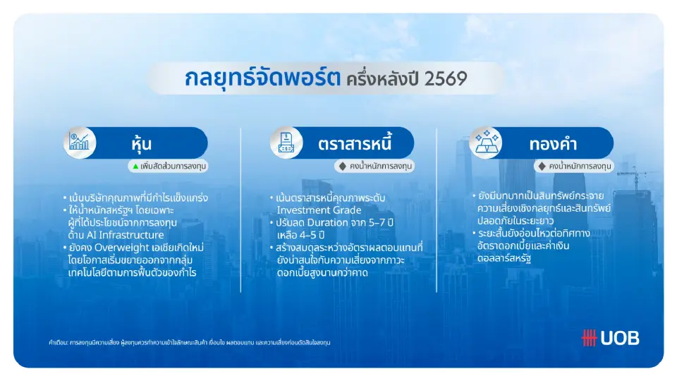 มุมมองการจัดสรรสินทรัพย์ของยูโอบีในช่วงครึ่งหลังปี 2569