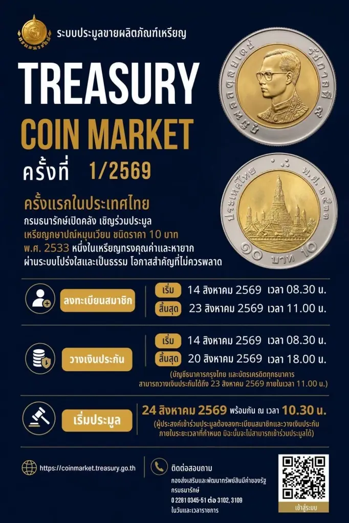 กรมธนารักษ์เปิดประมูลเหรียญ 10 บาท ปี 2533 ผ่าน Treasury Coin Market 