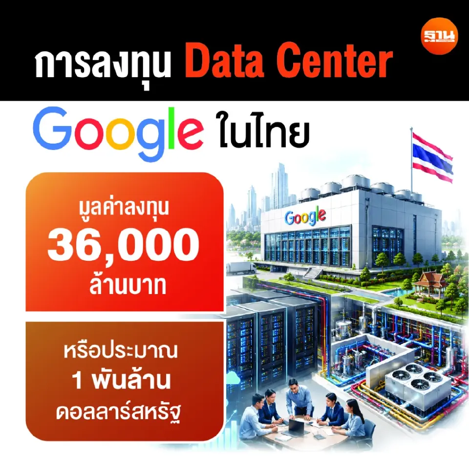Google ลุยลงทุน Data Center 3.6 หมื่นล้าน  ดันเศรษฐกิจไทย 1.3 แสนล้าน หนุนรัฐจัดระเบียบ