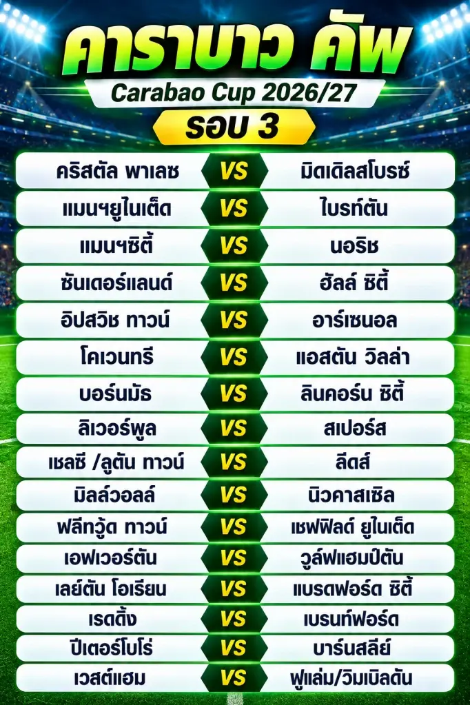 การประกบคู่ฟุตบอลคาราบาว คัพ Carabao Cup 2026/27 รอบ 3 