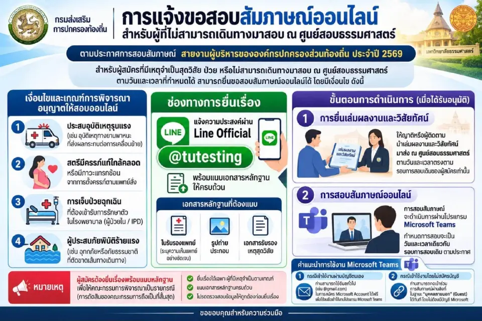 สอบสัมภาษณ์ผู้บริหารท้องถิ่น 17-21 ส.ค. เช็กเวลา-เอกสารที่ต้องเตรียม