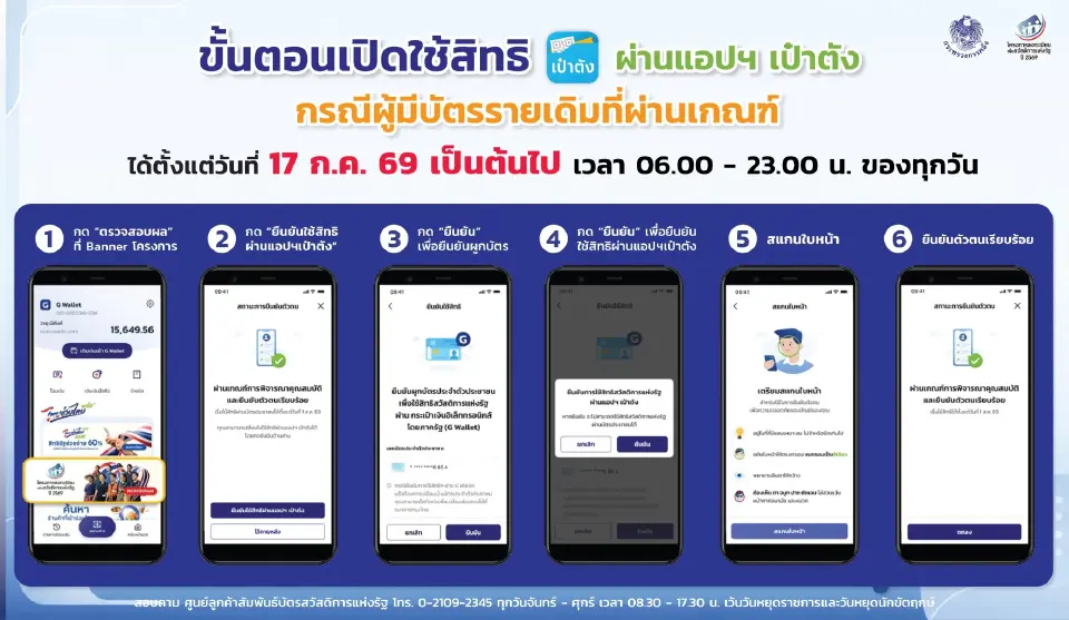 ยืนยันตัวตนแอปเป๋าตัง 
