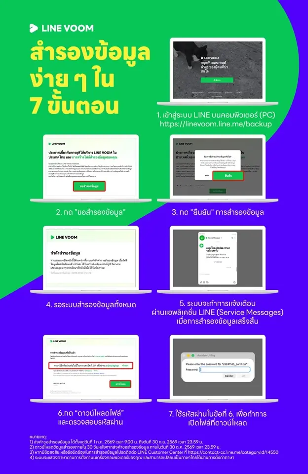 LINE ประกาศปิดบริการ “LINE VOOM” ในไทย 28 ก.ย.นี้ แนะเร่งสำรองข้อมูล