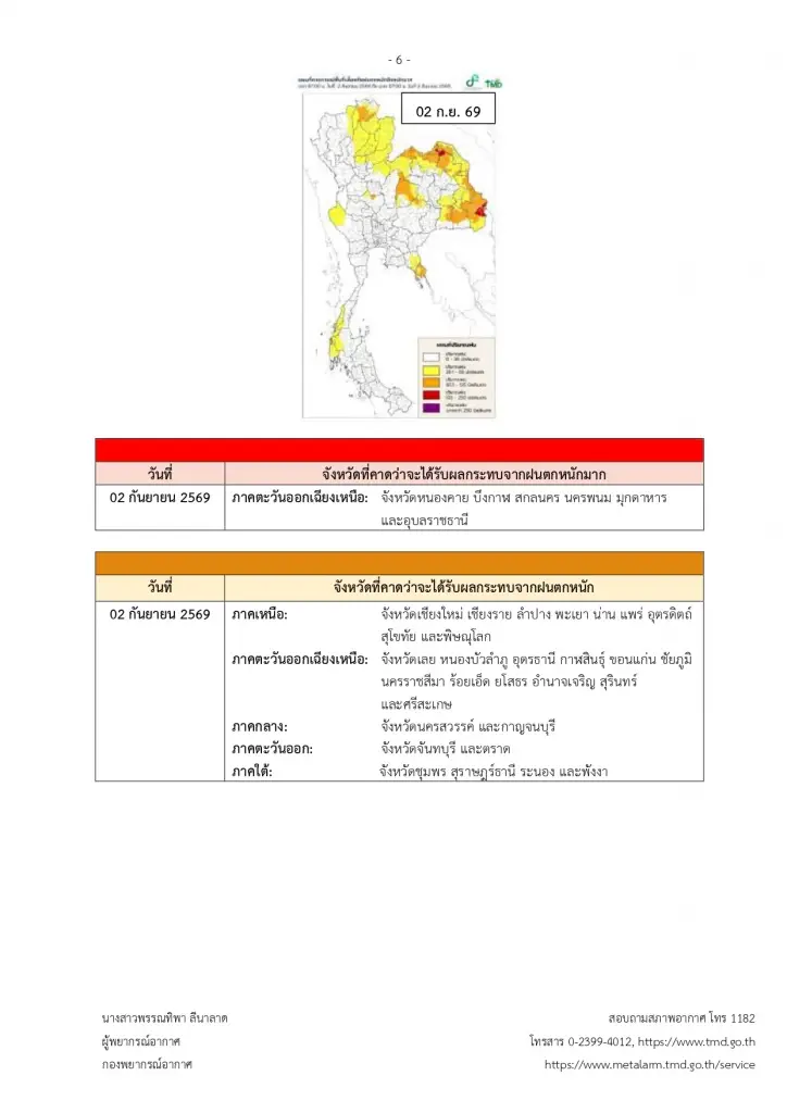 ประกาศกรมอุตุฉบับที่ 3 เตือน 29 ส.ค.-2 ก.ย.ไทยฝนตกหนักถึงหนักมาก ทะเลคลื่นลมแรง